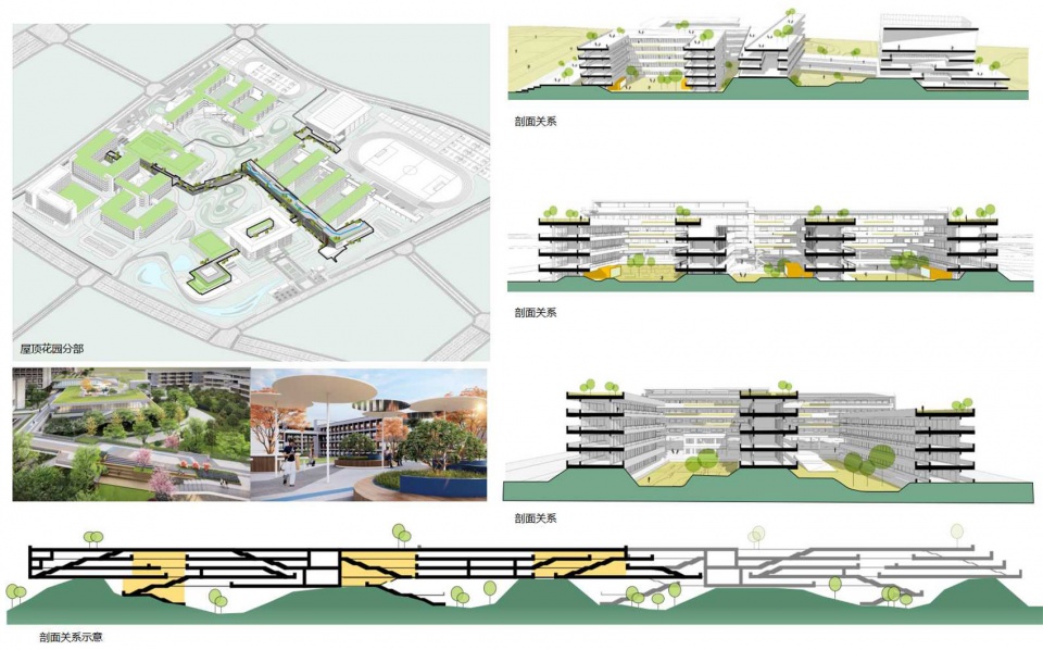chengdu eastern new area cultural and creative industrial park chendu no 7 eastern school by sichuan provincial architectural design and...