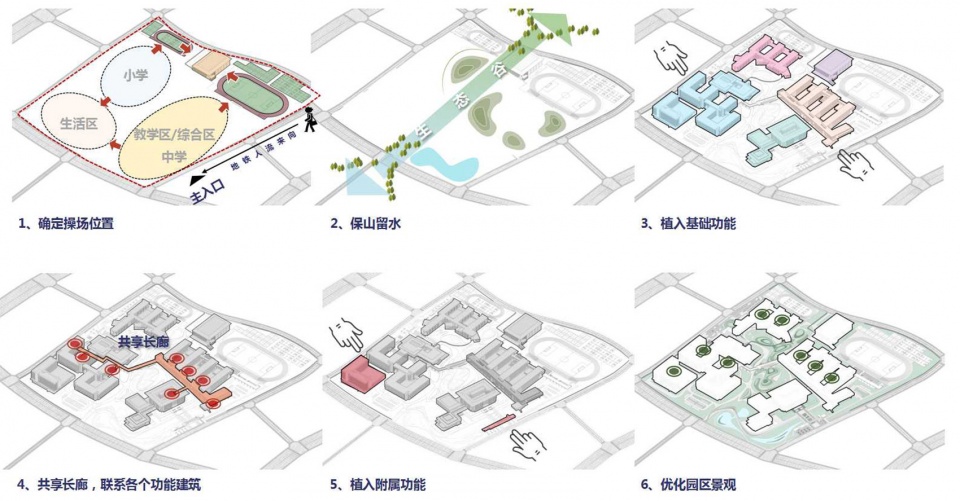 chengdu eastern new area cultural and creative industrial park chendu no 7 eastern school by sichuan provincial architectural design and...