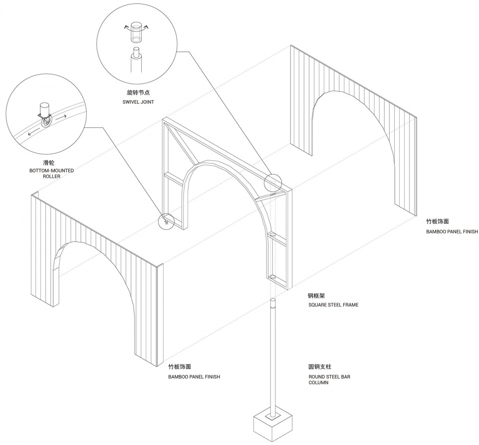 旋转对景墙构造示意图© 衍述设计Structural Diagram of the Swivel Framing Walltwo and a half xiajie tea plaza