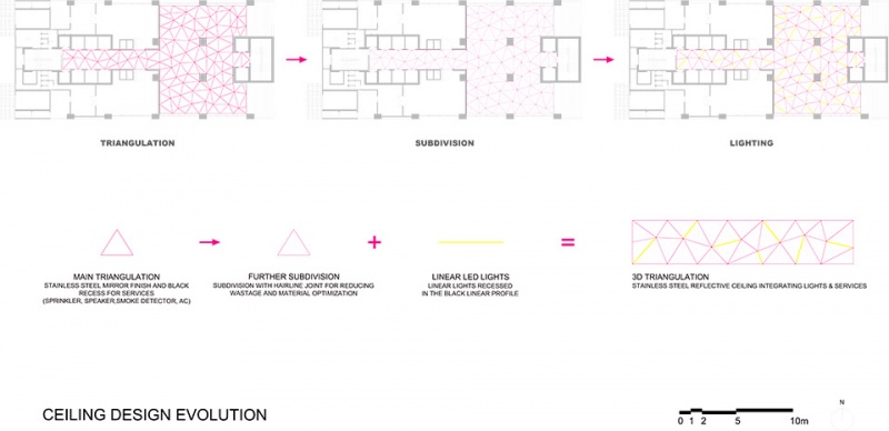 the parinee i tower lobby by studio symbiosis