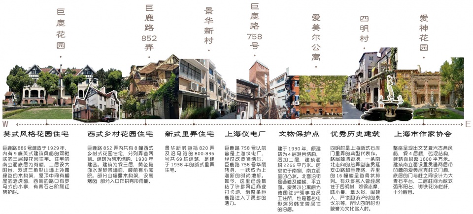 renovation and enhancement project of julu road changshu road to south shaanxi road jingan district shanghai by beyond design