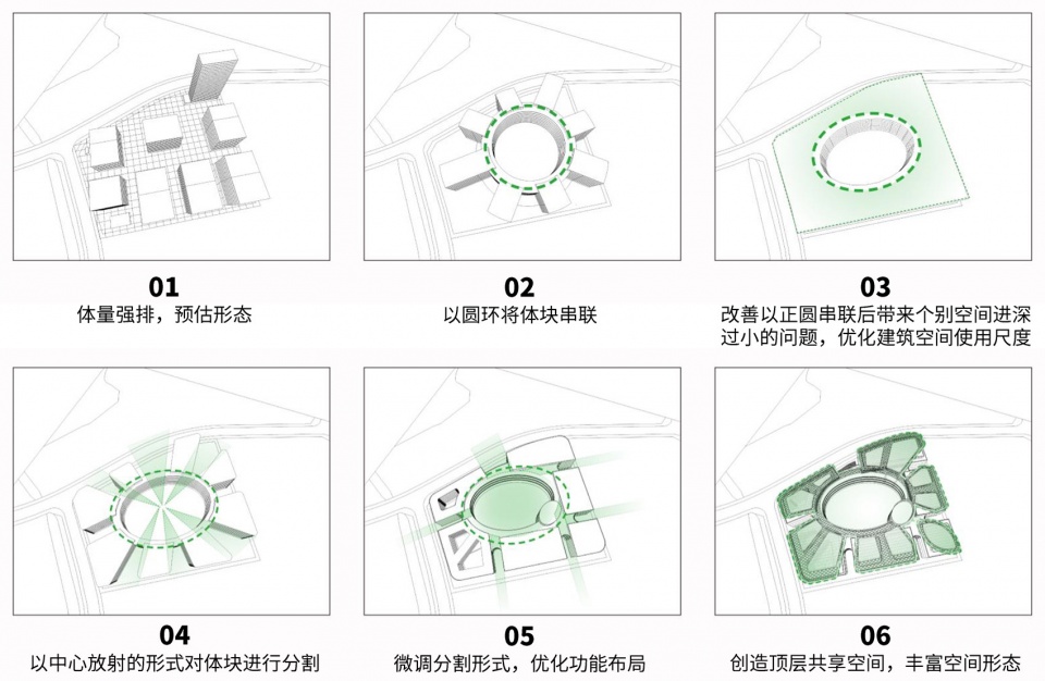 sinno park by shing partners
