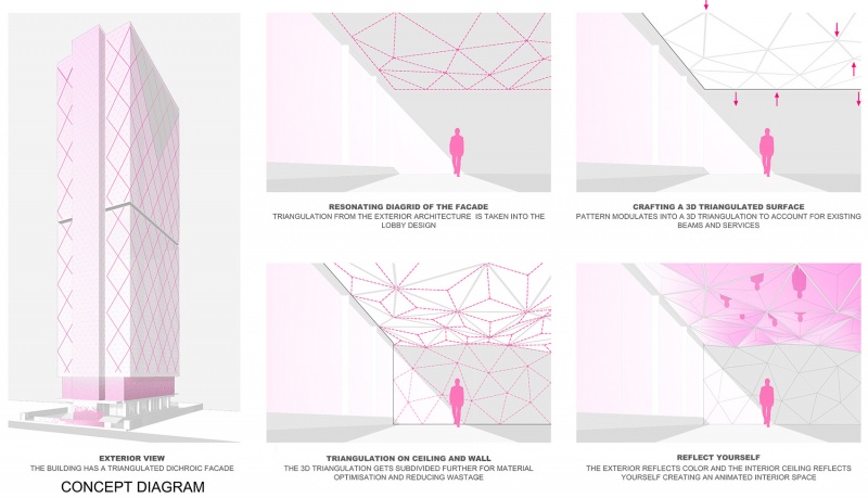 the parinee i tower lobby by studio symbiosis