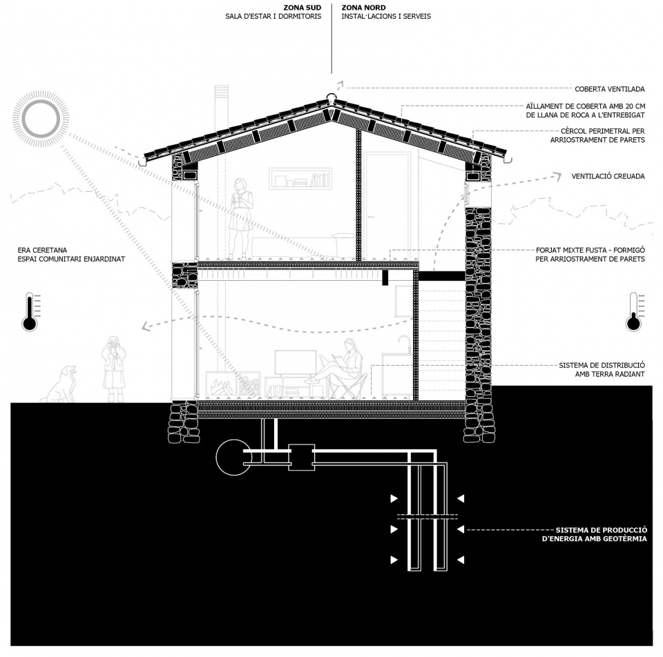 cal gall reformation by sau taller darquitectura