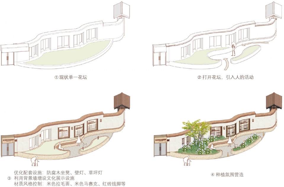 renovation and enhancement project of julu road changshu road to south shaanxi road jingan district shanghai by beyond design
