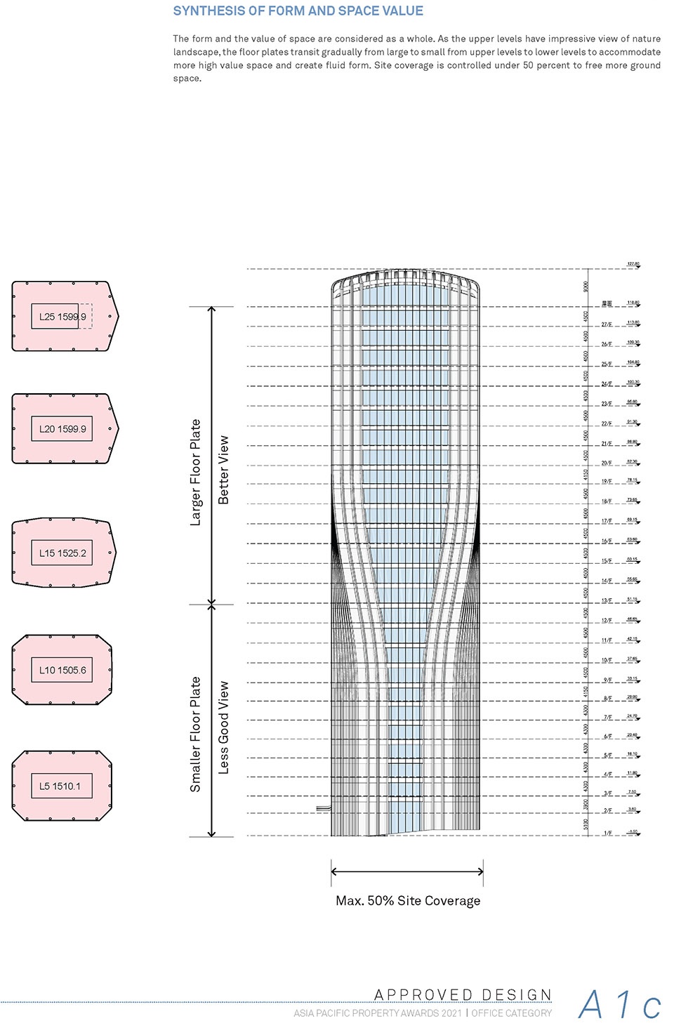 qianhai mcc tower by aedas l95