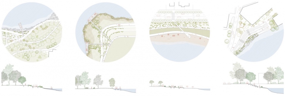 A New Green Infrastructure On The Somes River by Practica Arqutiectura