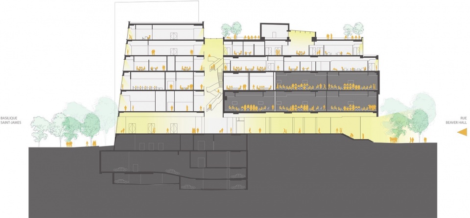 Hec Montreals Helene Desmarais Building by Provencher Roy