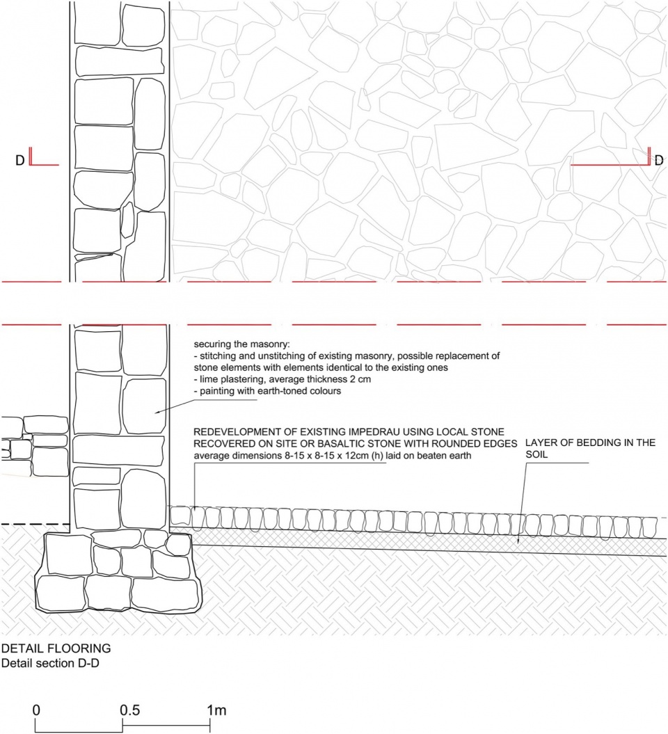House of Traditions by Arch Martino Picchedda