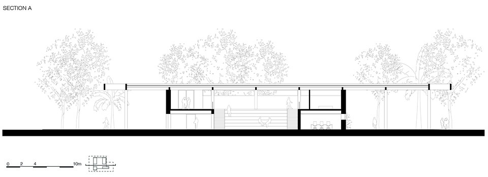 the eco museum and orla piratininga park by kaan architecten