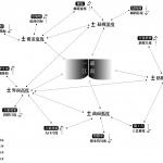 《只此周庄》剧场立面设计 / 中国美术学院风景建筑设计研究总院 + 猜一建筑