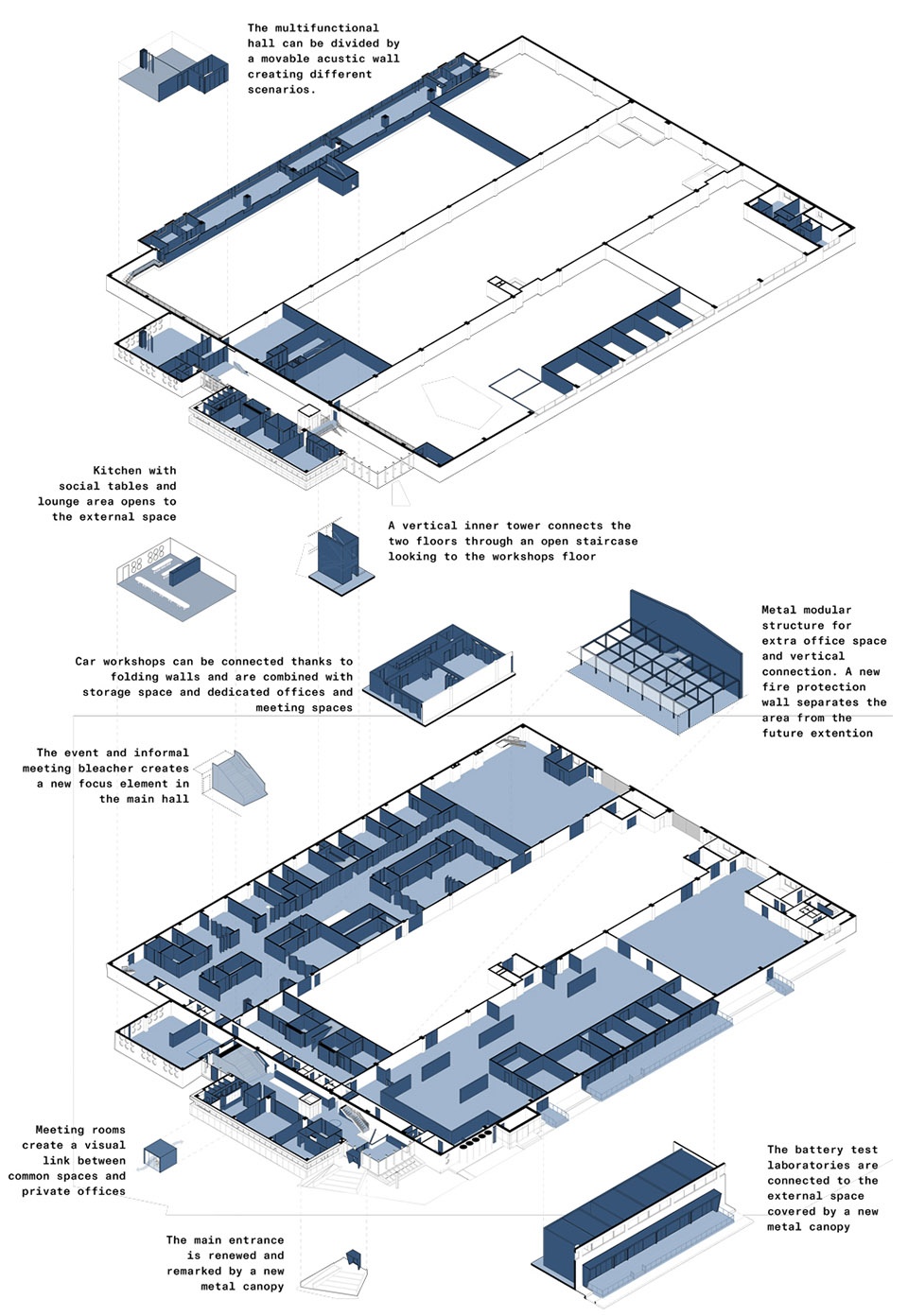new podium advanced technologies headquarters by acc naturale architettura di cristiana catino plac architecture urban design