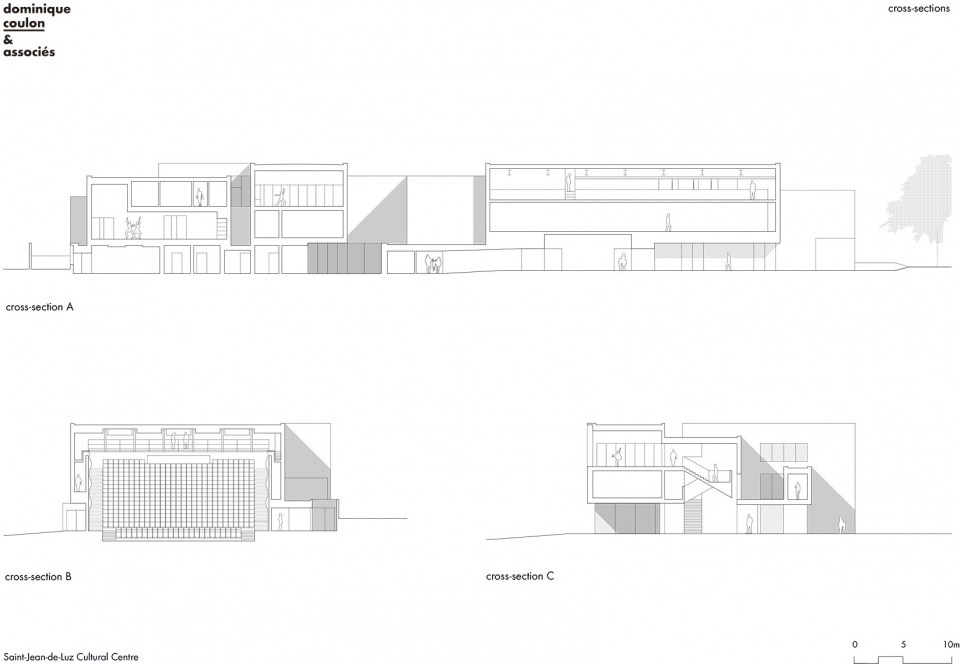 Saint Jean de Luz Cultural Centre