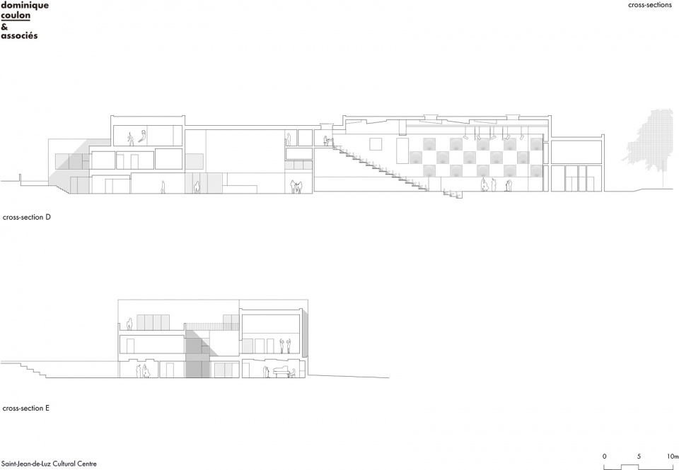 Saint Jean de Luz Cultural Centre
