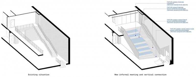 new podium advanced technologies headquarters by acc naturale architettura di cristiana catino plac architecture urban design