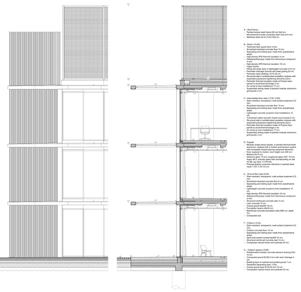 new office building by carlana mezzalira pentimalli