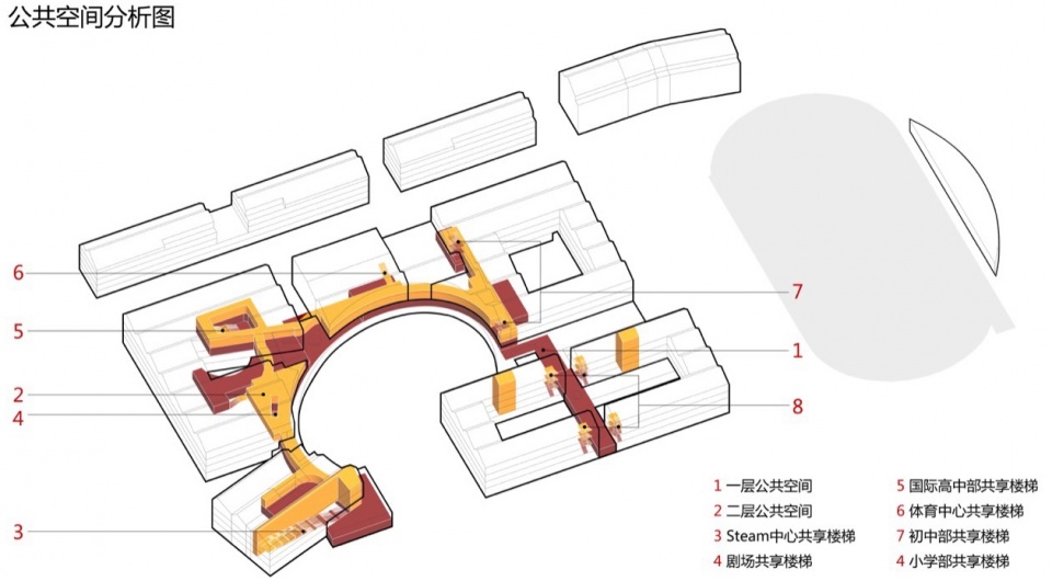 Tianjin Guanghua Foreign Language School by Tianjin Huahui