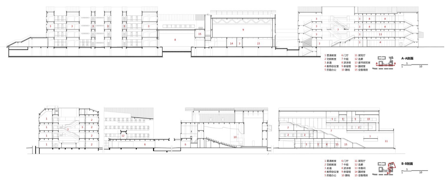 Tianjin Guanghua Foreign Language School by Tianjin Huahui