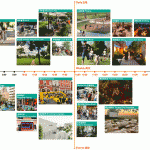 PAC户外商业街区场所营造，上海 / nota建筑设计工作室