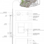 PAC户外商业街区场所营造，上海 / nota建筑设计工作室