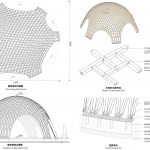 PAC户外商业街区场所营造，上海 / nota建筑设计工作室