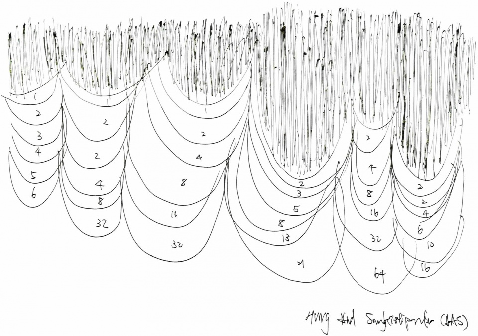 First sketch by Jenchieh Hung and Kulthida Songkittipakdee ©HAS design and research