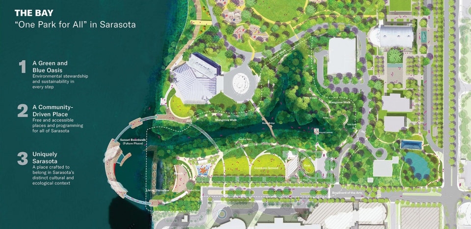 ASLA 2024 2