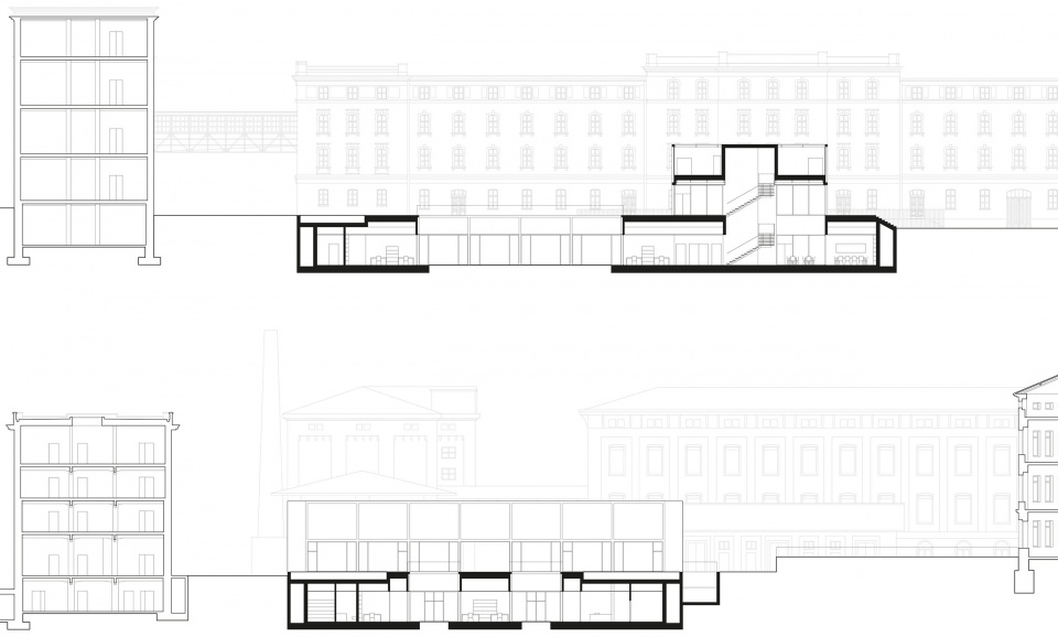 CIMeC sections and elevations