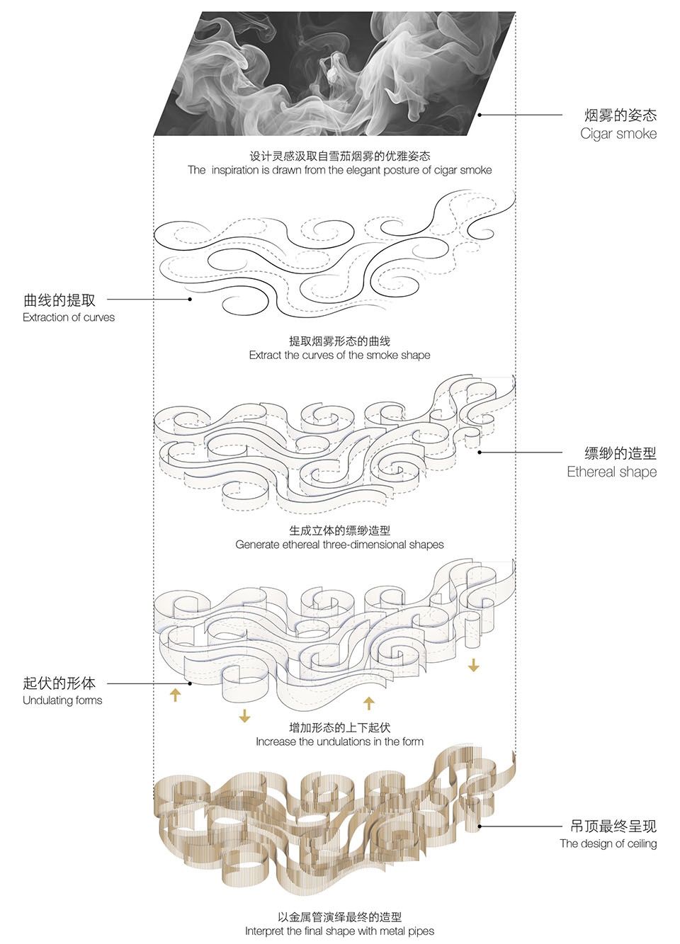 LEAF lounge celling diagram 14