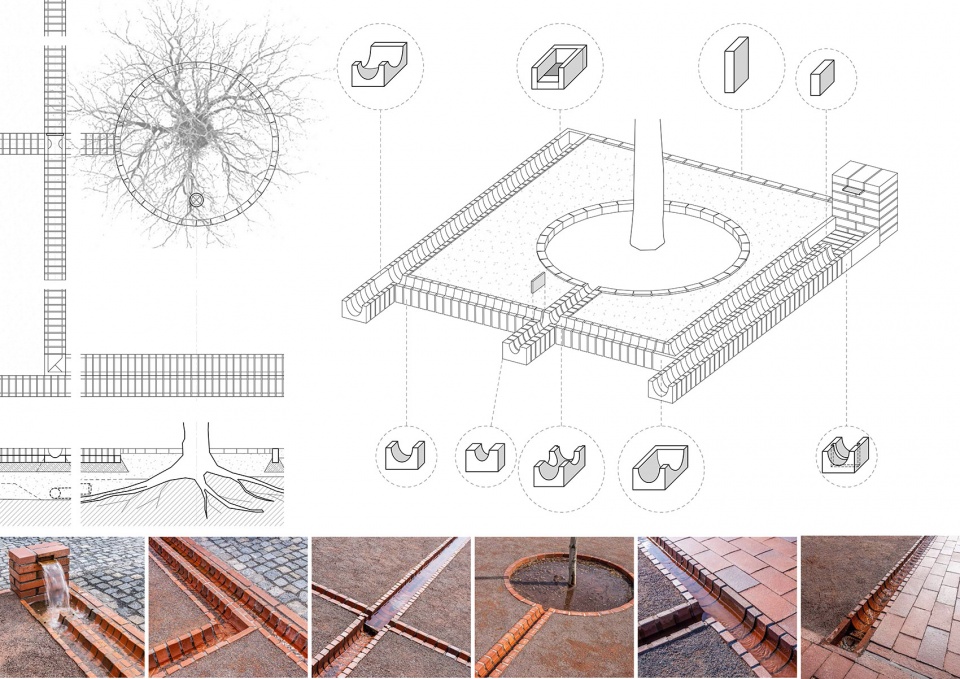 Public spaces DETAIL sand 3 gampa and sfera with public spaces of automatic mills