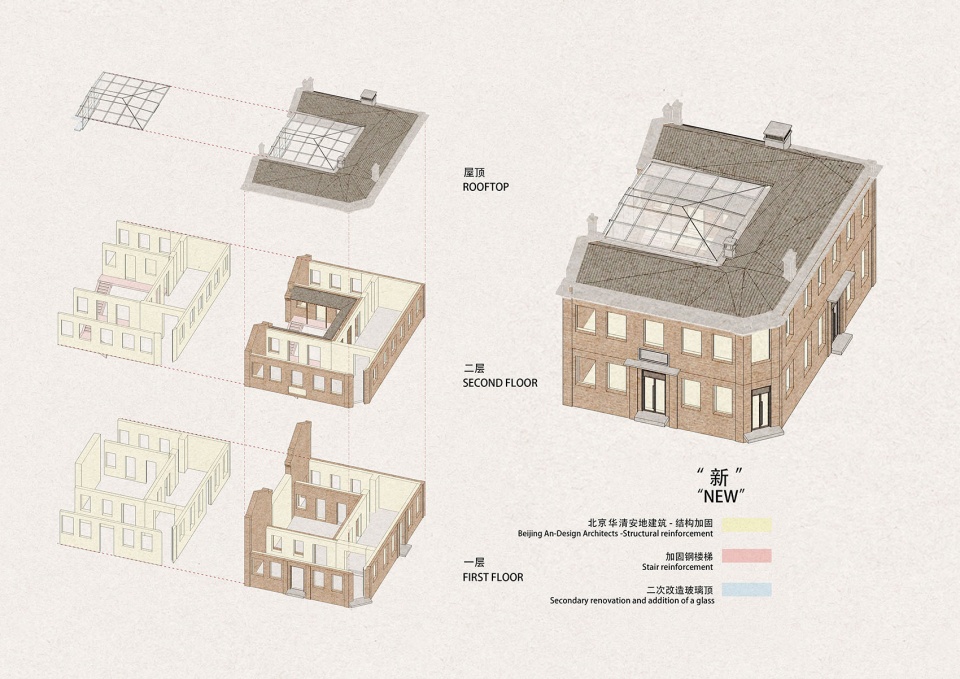 修改后的分析图 大连东关街历史建筑改造 拷贝