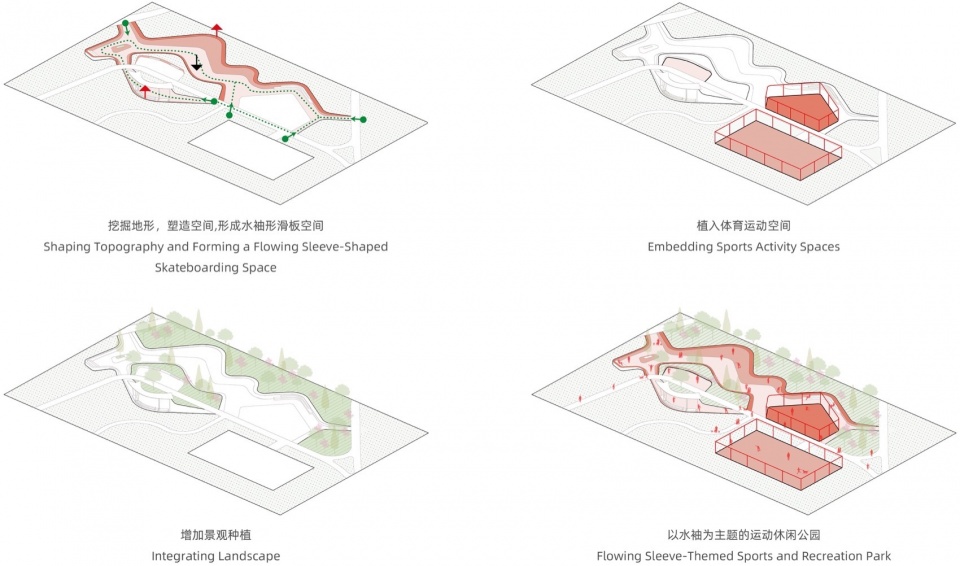 Huachiao Vibrant Sports Park