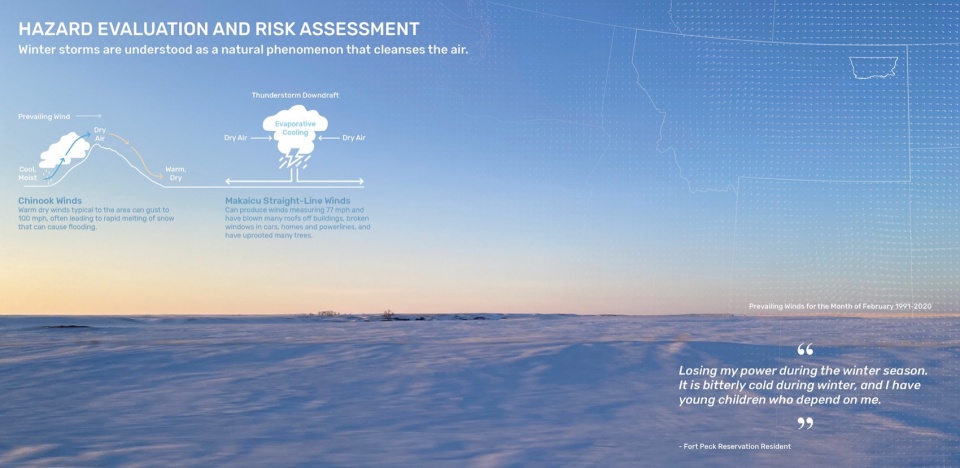 2024 ASLA ANALYSIS AND PLANNING AWARD OF HONOR A Cultural Approach The Fort Peck Tribes Hazard Mitigation Plan by Spackman Mossop Michaels