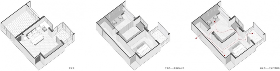 Sunlight Home