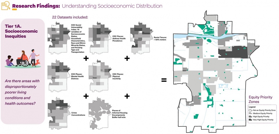 2024 ASLA RESEARCH AWARD OF HONOR Assessing Public Space Diversity Equity and Inclusion Tempe Study by Design Workshop Inc Aspen