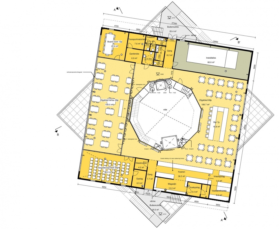 Portlantis MVRDV
