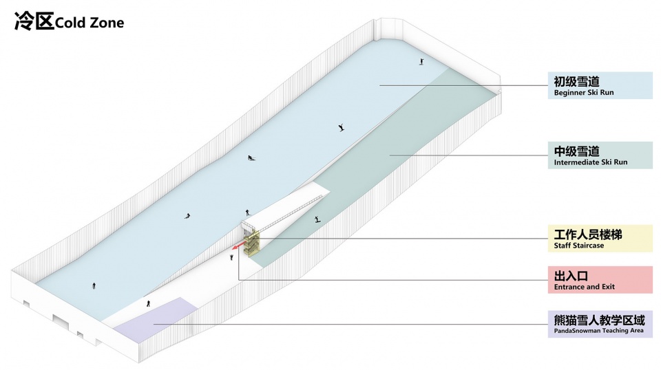 baotou olympic ice and snow center by sa architects