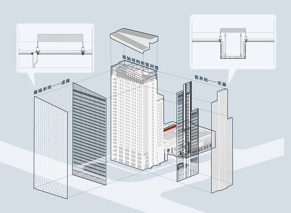 Chinlink International Centre Reconstruction Project by Shenzao