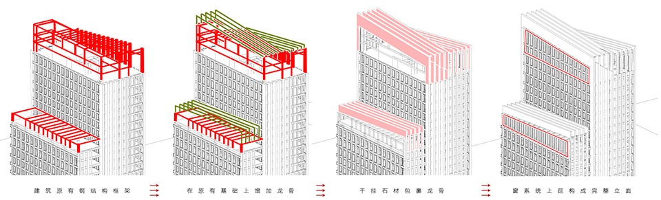 chinlink international centre reconstruction by shenzao design