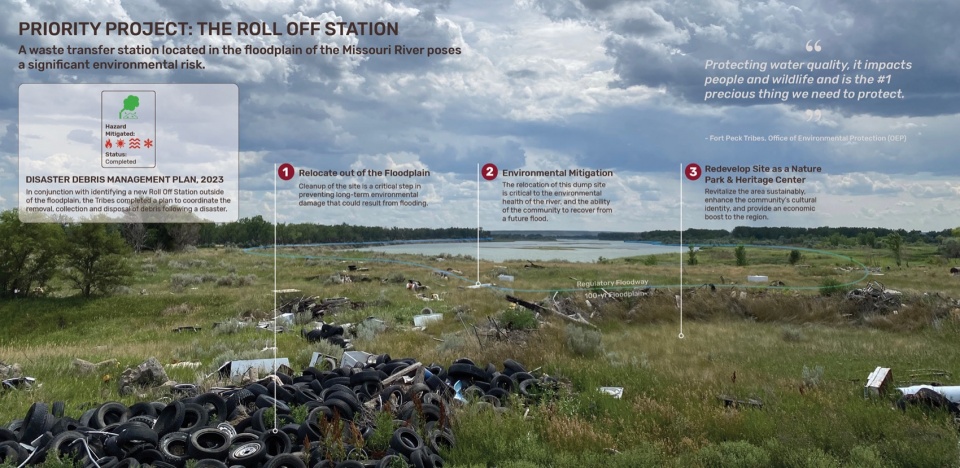 2024 ASLA ANALYSIS AND PLANNING AWARD OF HONOR A Cultural Approach The Fort Peck Tribes Hazard Mitigation Plan by Spackman Mossop Michaels
