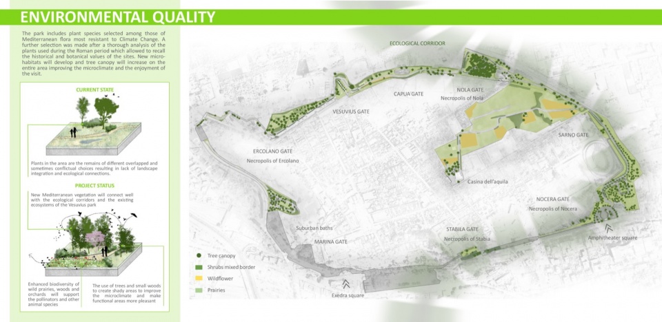 2024 ASLA ANALYSIS AND PLANNING AWARD OF EXCELLENCE A Green Ring for the ancient city of Pompeii by Studio Bellesi Giuntoli