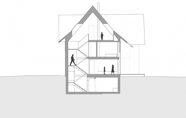 living in the former barn by mwarchitekten