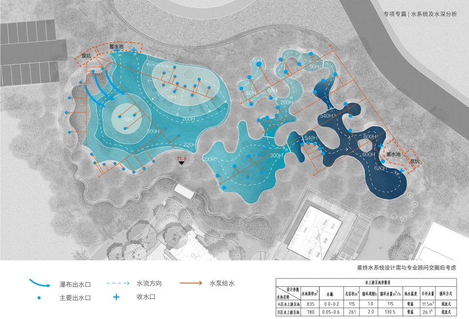 spring woods dino water island by z t studio