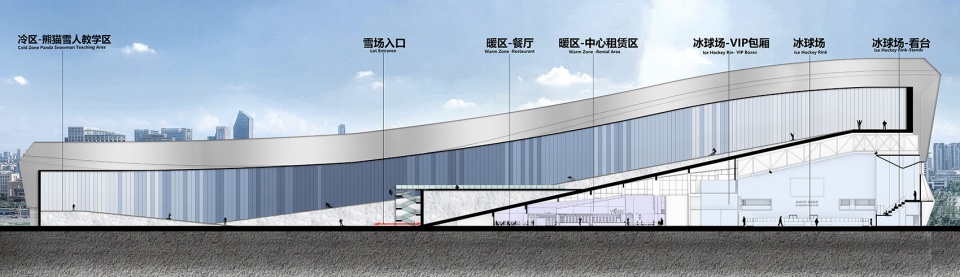 baotou olympic ice and snow center by sa architects