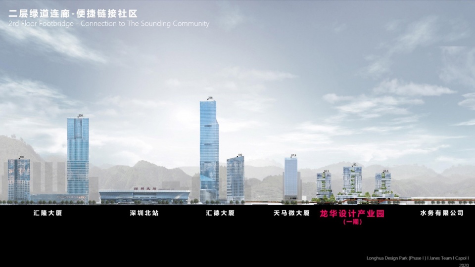 Longhua Design Industrial Park by Capol International Associates Group