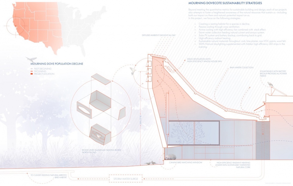 A Mourning Dovecote by Schwartz and Architecture