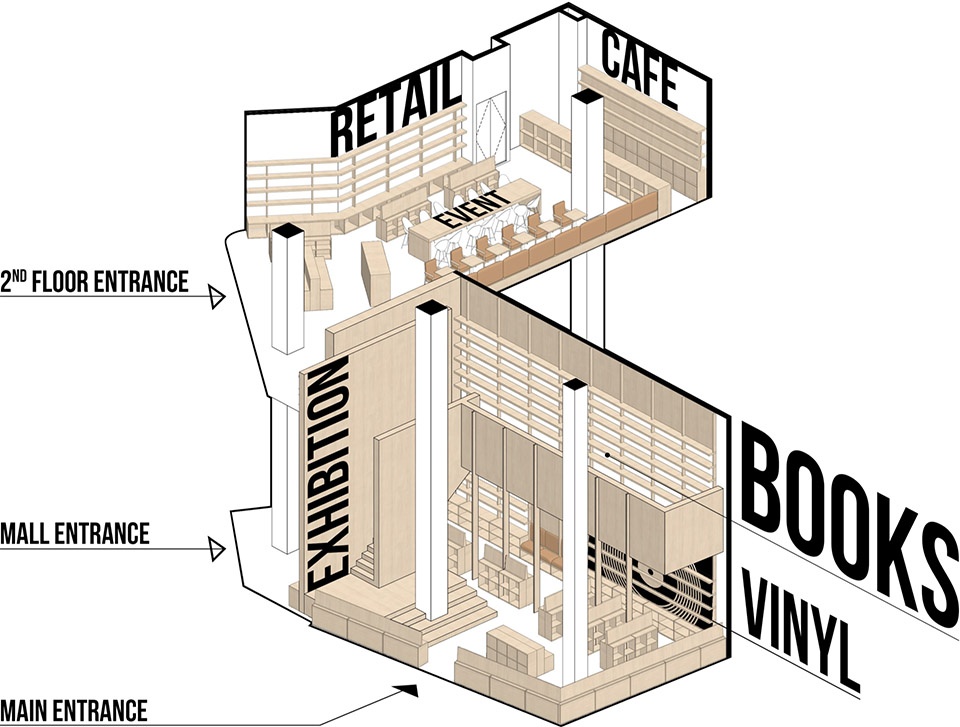 pageone vinyl concept polpas by iilab