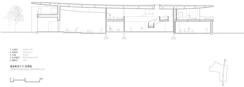 Tide s Echo Hall by Trace Architecture Office