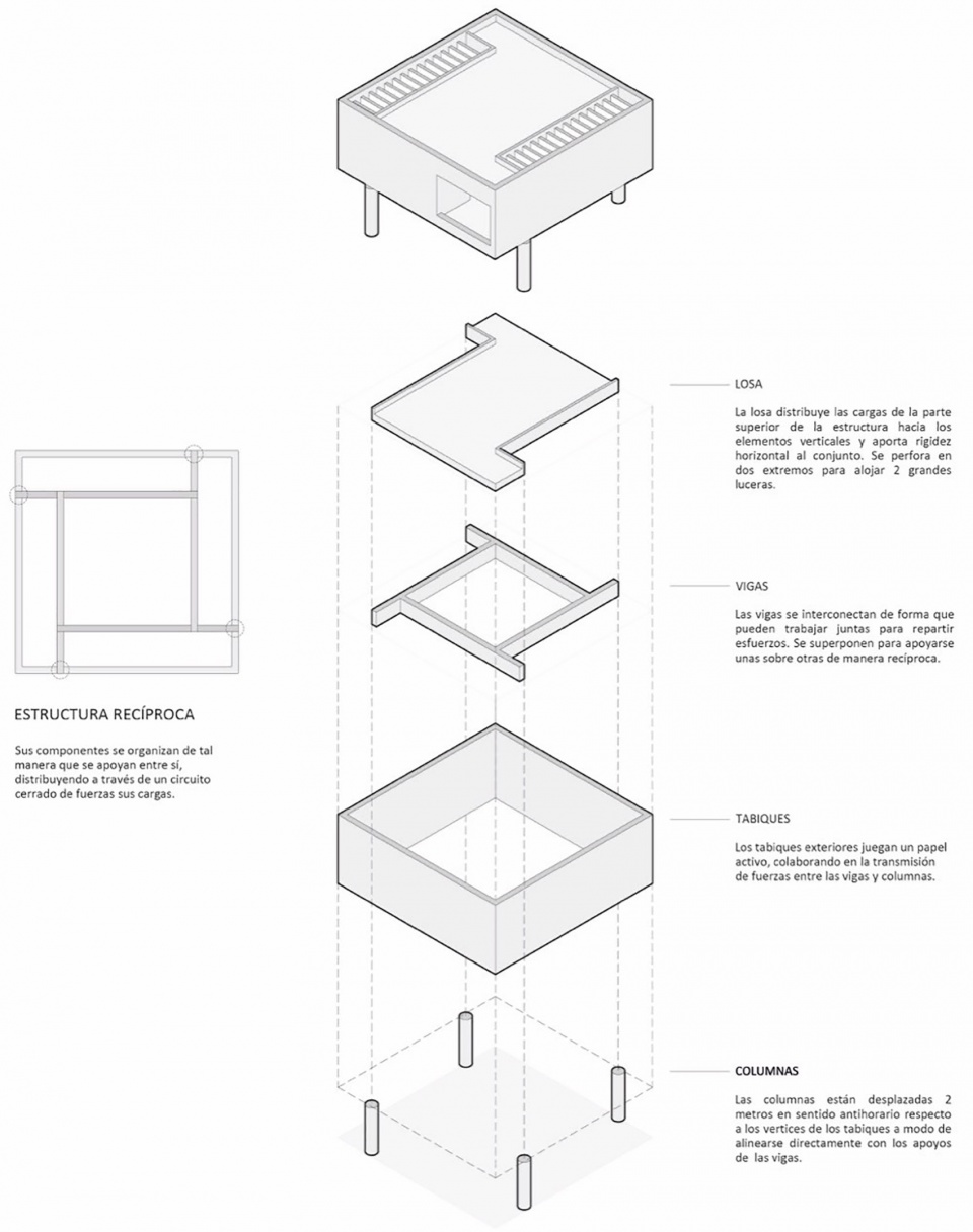 nnCLP HOUSE by nnarquitectos