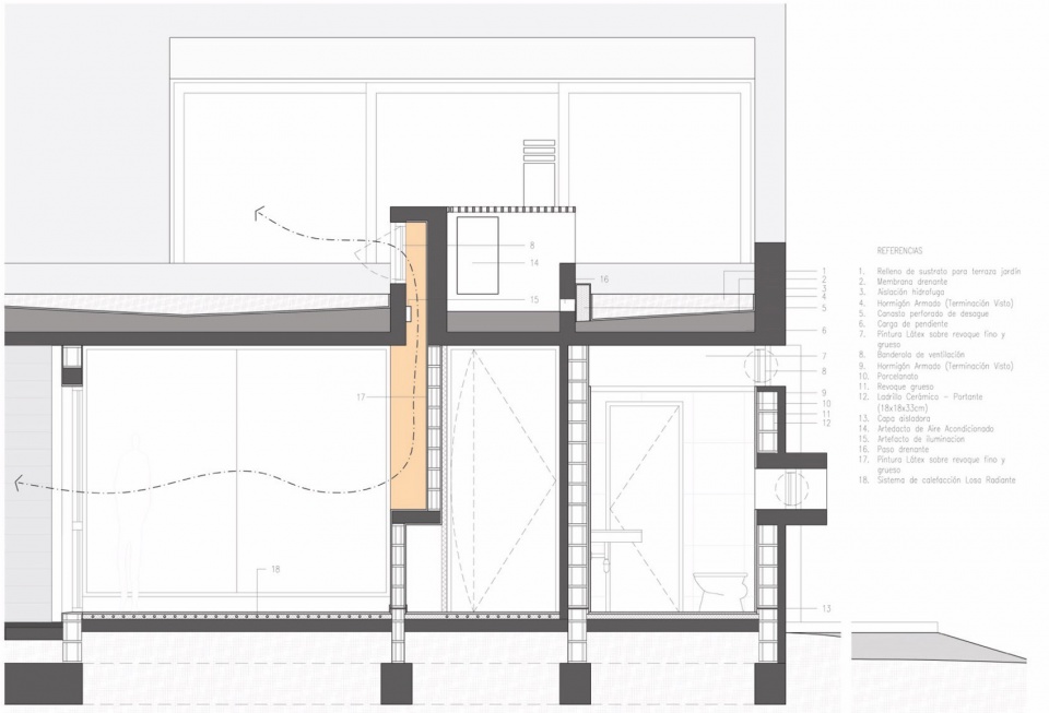 nnCLP HOUSE by nnarquitectos
